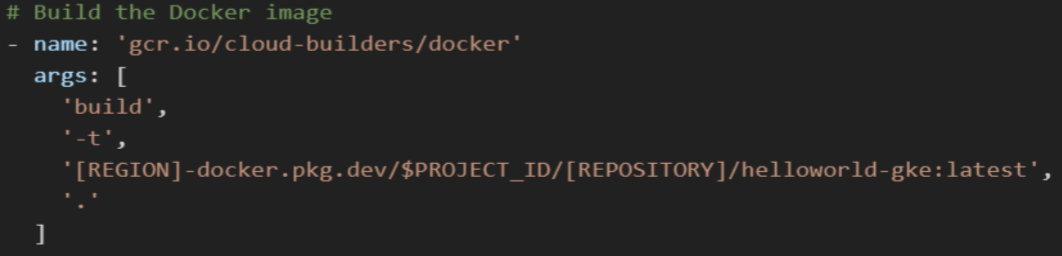 Deploying Your First Application To The Google Kubernetes Engine ...