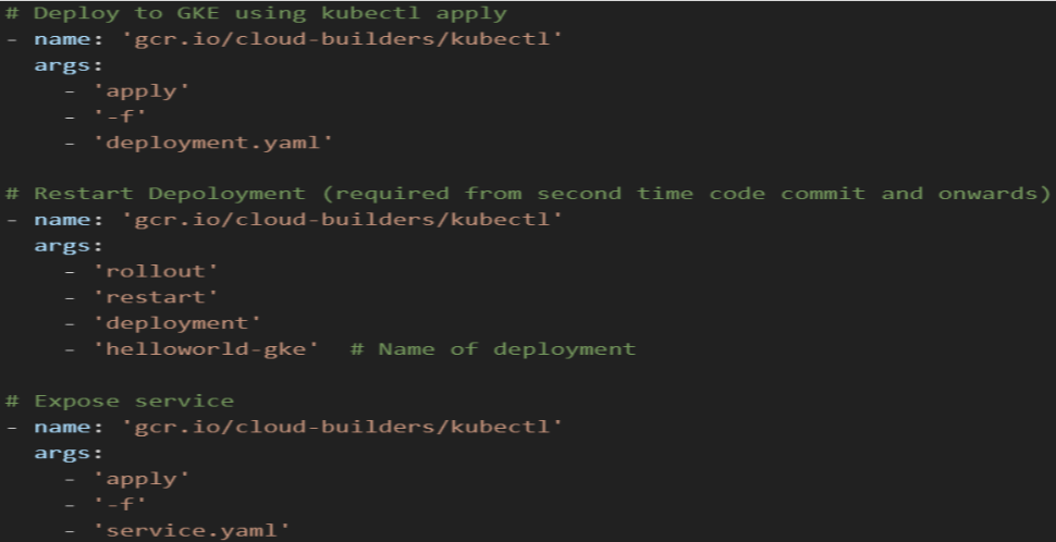 Deploying Your First Application To The Google Kubernetes Engine ...