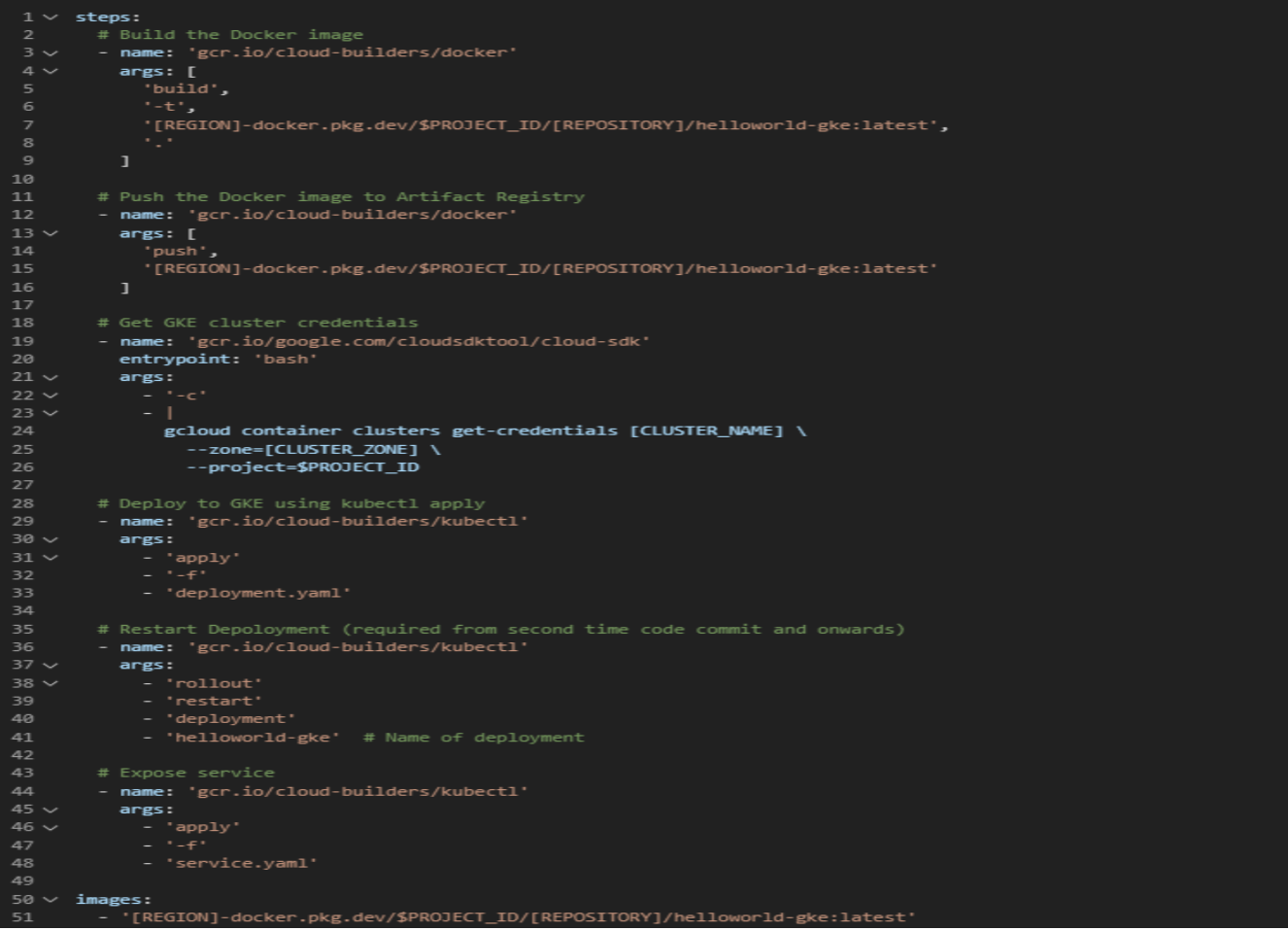 Deploying Your First Application To The Google Kubernetes Engine ...