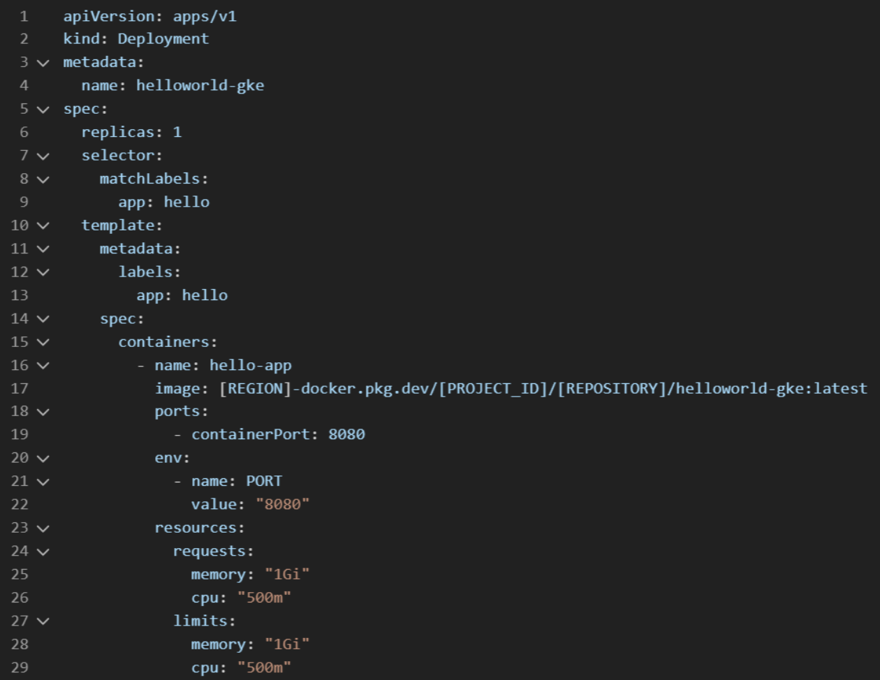 Deploying Your First Application To The Google Kubernetes Engine ...